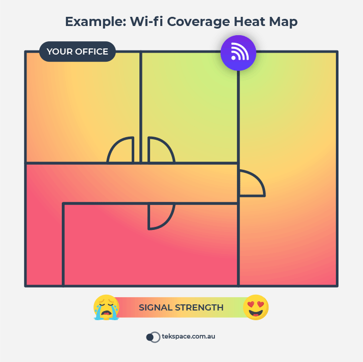 IT Project Example: Wi-fi Coverage Heat Map
